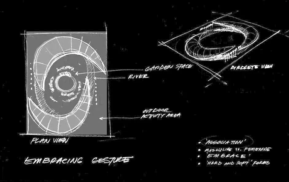 Design & 3D