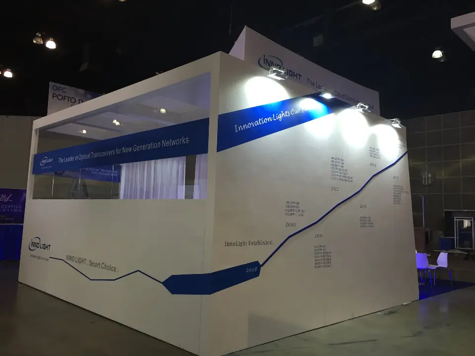 Exterior wall with the InnoLight product timeline graphic, blue band and spotlights